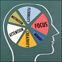 3 ways to focus with adhd
